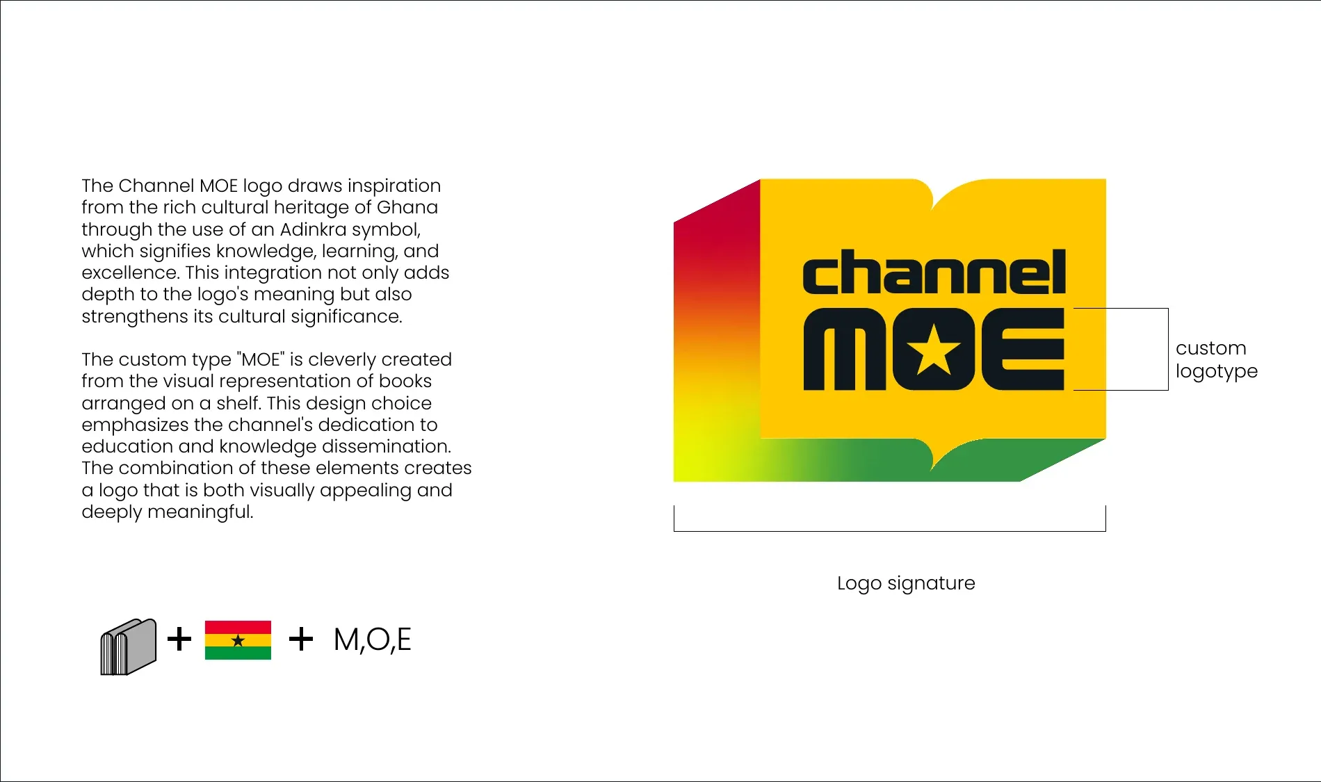 Logo concept diagram: an Adinkra symbol plus the Ghana flag plus the letters M, O, E resolving into the Channel MOE mark.