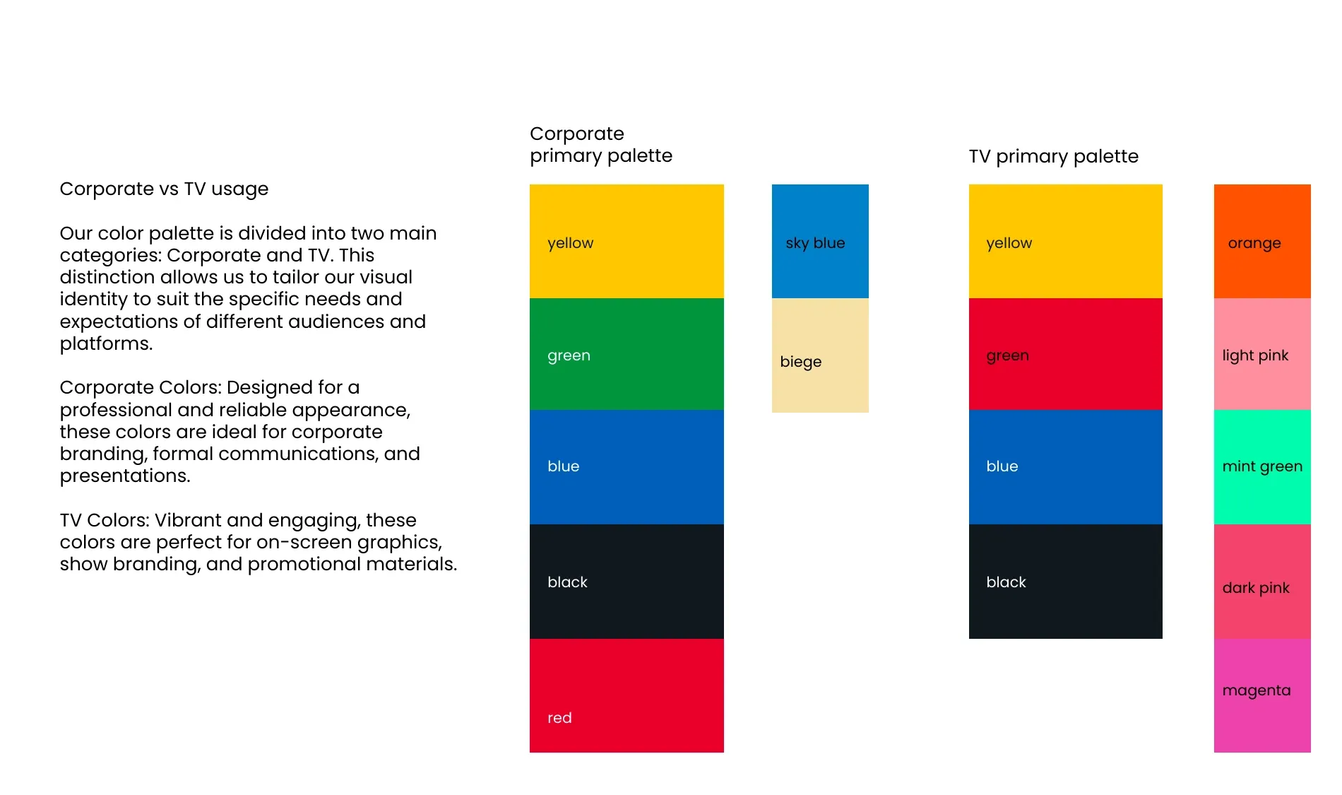 Two palette columns side by side, one labelled corporate primary palette and one labelled TV primary palette.