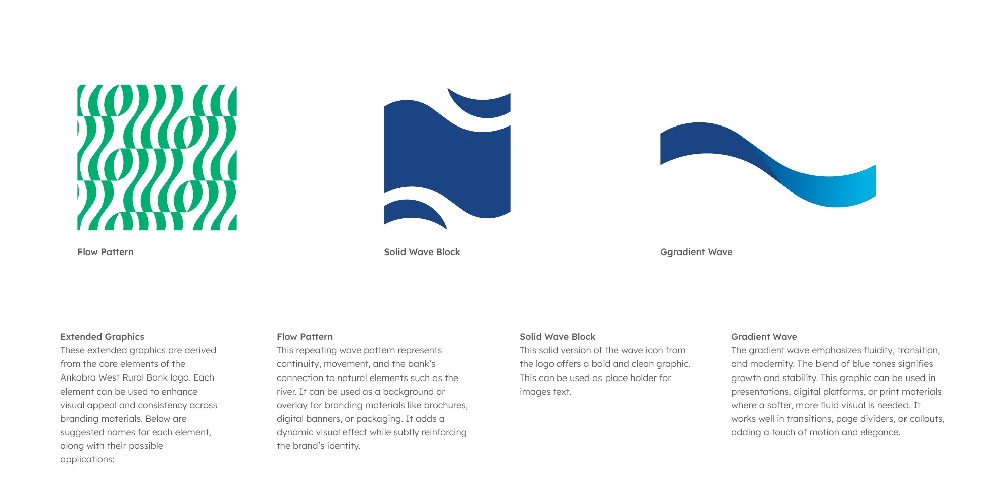 The three extended graphics: a repeating flow pattern, a solid wave block, and a gradient wave.