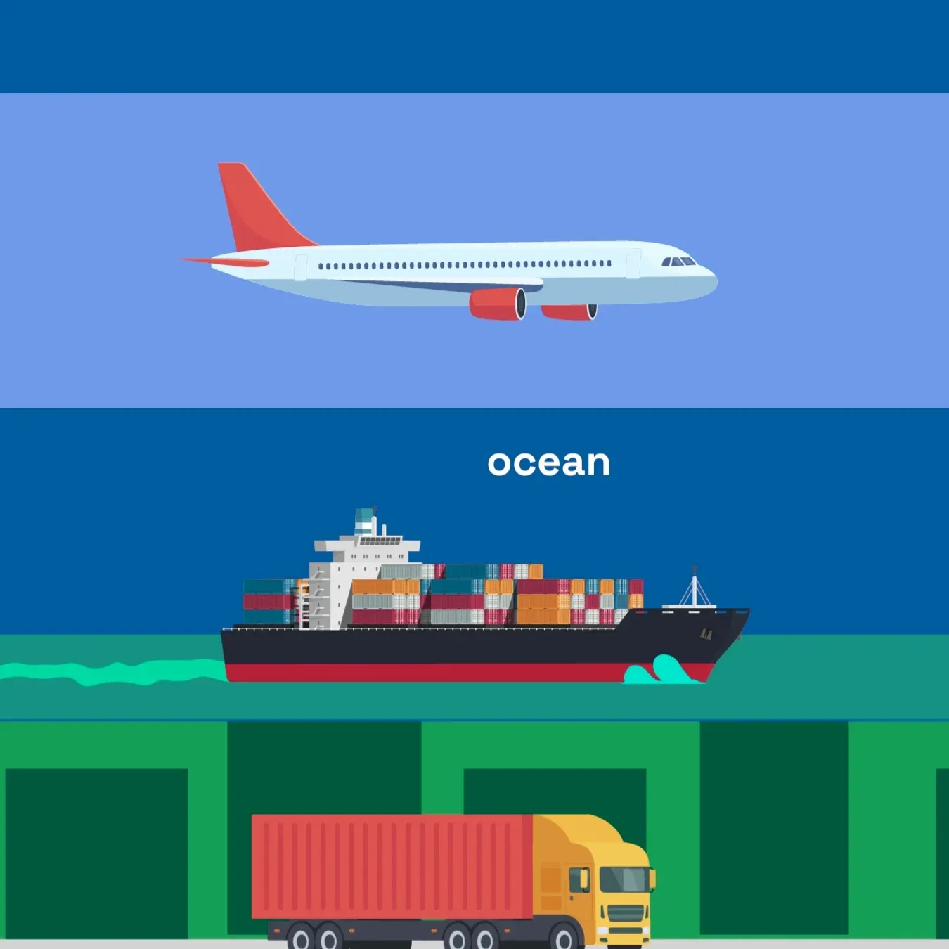 An animated explainer moving through air, ocean and road freight, then through customs paperwork to a tracked shipment.